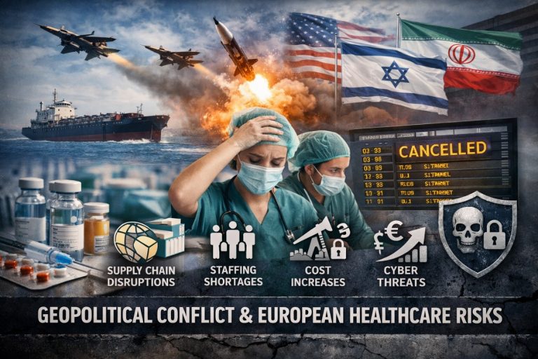 Geopolitical conflict and european healthcare risks