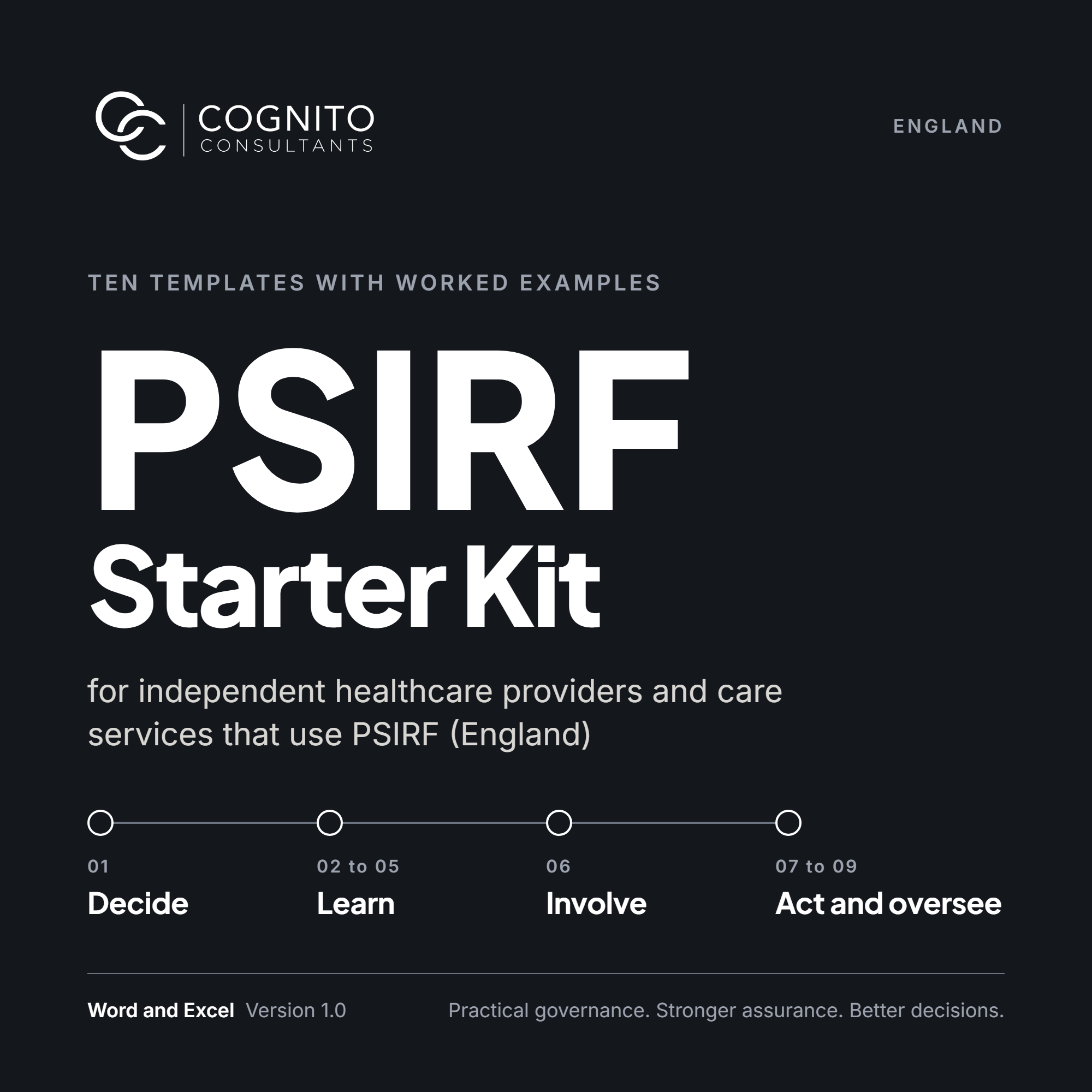 PSIRF Starter Kit cover. Ten templates for independent healthcare providers and care services that use PSIRF in England. Cognito Consultants.